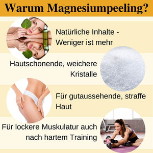 Magnesium Körper Peeling (Body Scrub) mit Kurkuma, Orange, Hyaluronsäure, 250ml